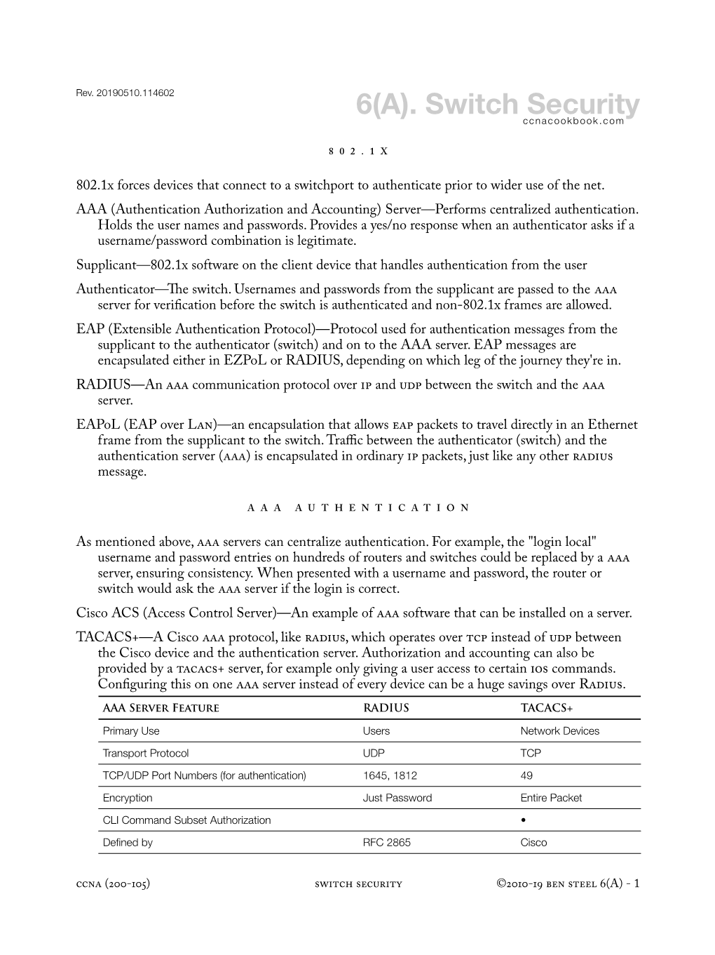 6(A). Switch Security Ccnacookbook .C Om