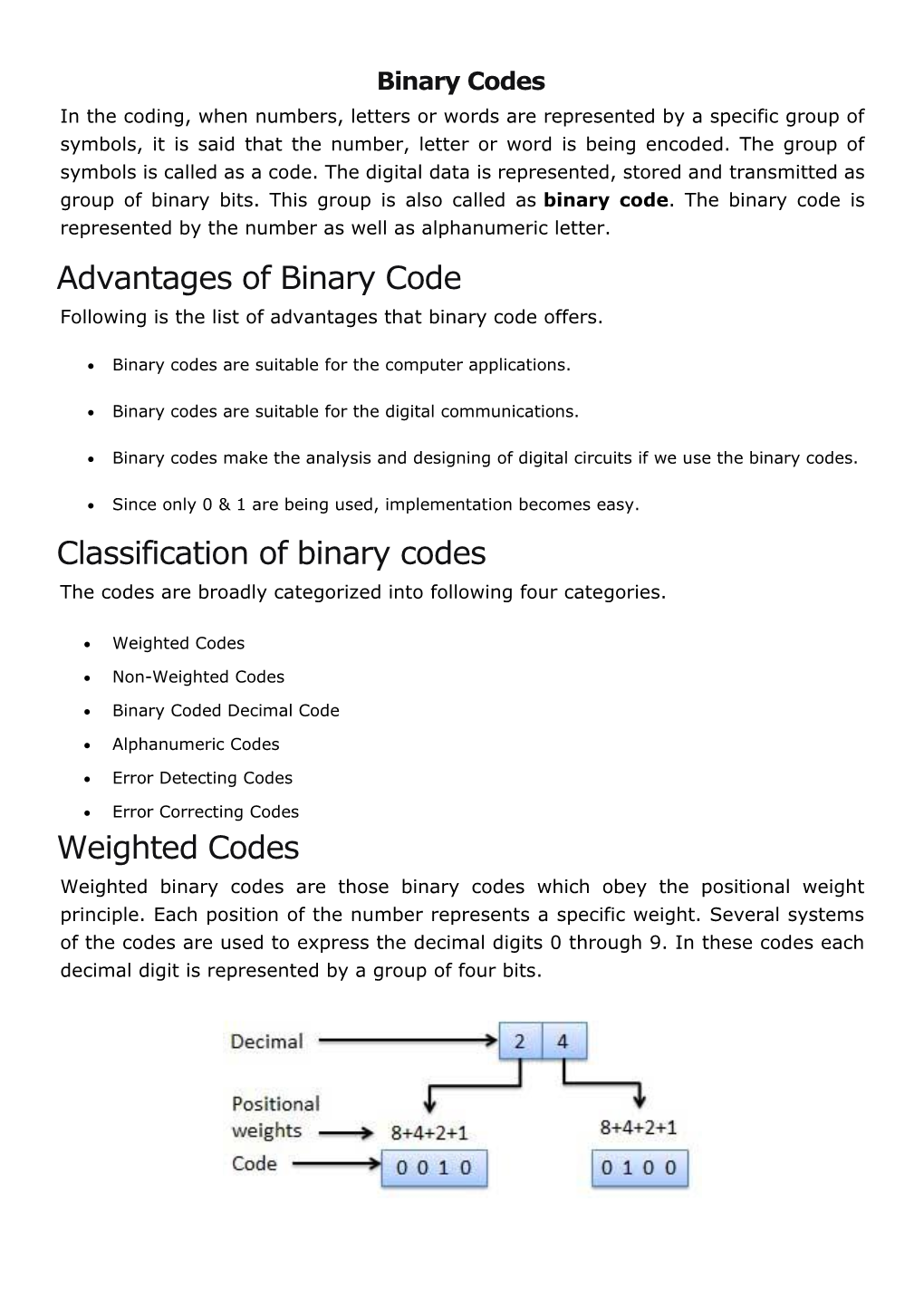 Binary Codes in the Coding, When Numbers, Letters Or Words Are Represented by a Specific Group of Symbols, It Is Said That the Number, Letter Or Word Is Being Encoded