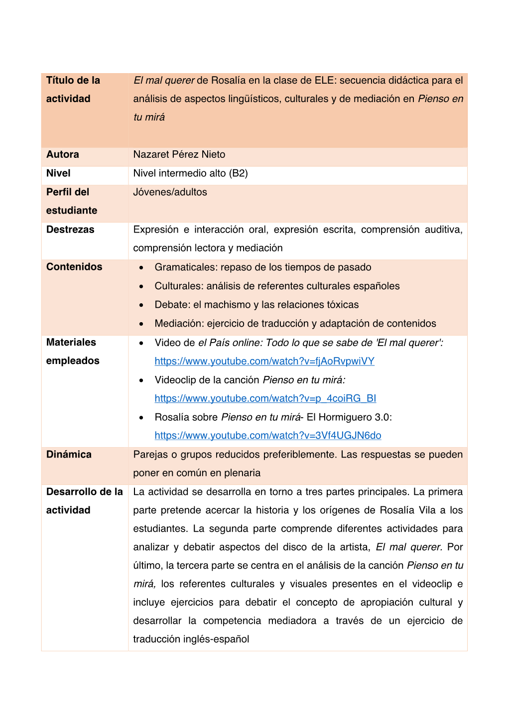 Título De La Actividad El Mal Querer De Rosalía En La Clase De ELE