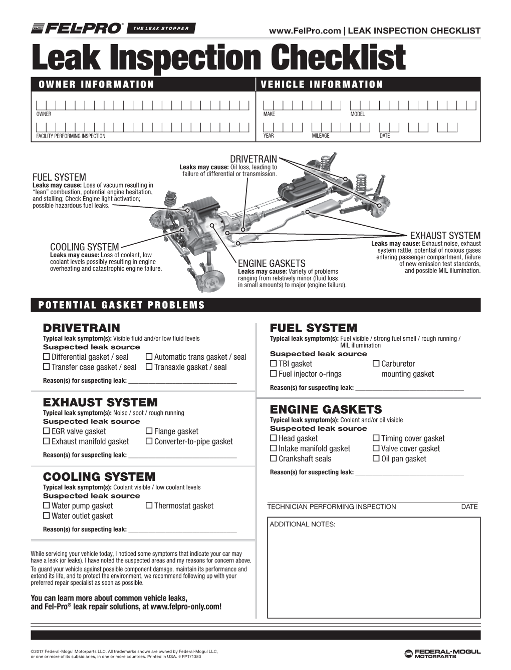 LEAK INSPECTION CHECKLIST Leak Inspection Checklist OWNER INFORMATION VEHICLE INFORMATION