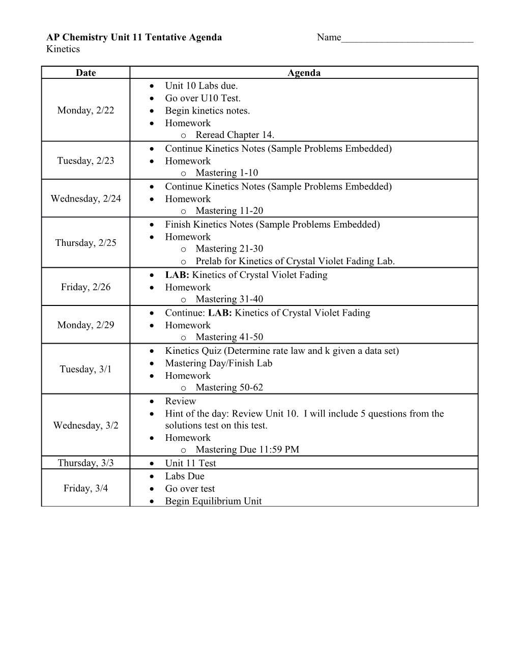 AP Chemistry Unit 11 Tentative Agenda Name______