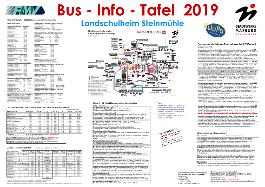 BIT 2019 STM B.Cdr