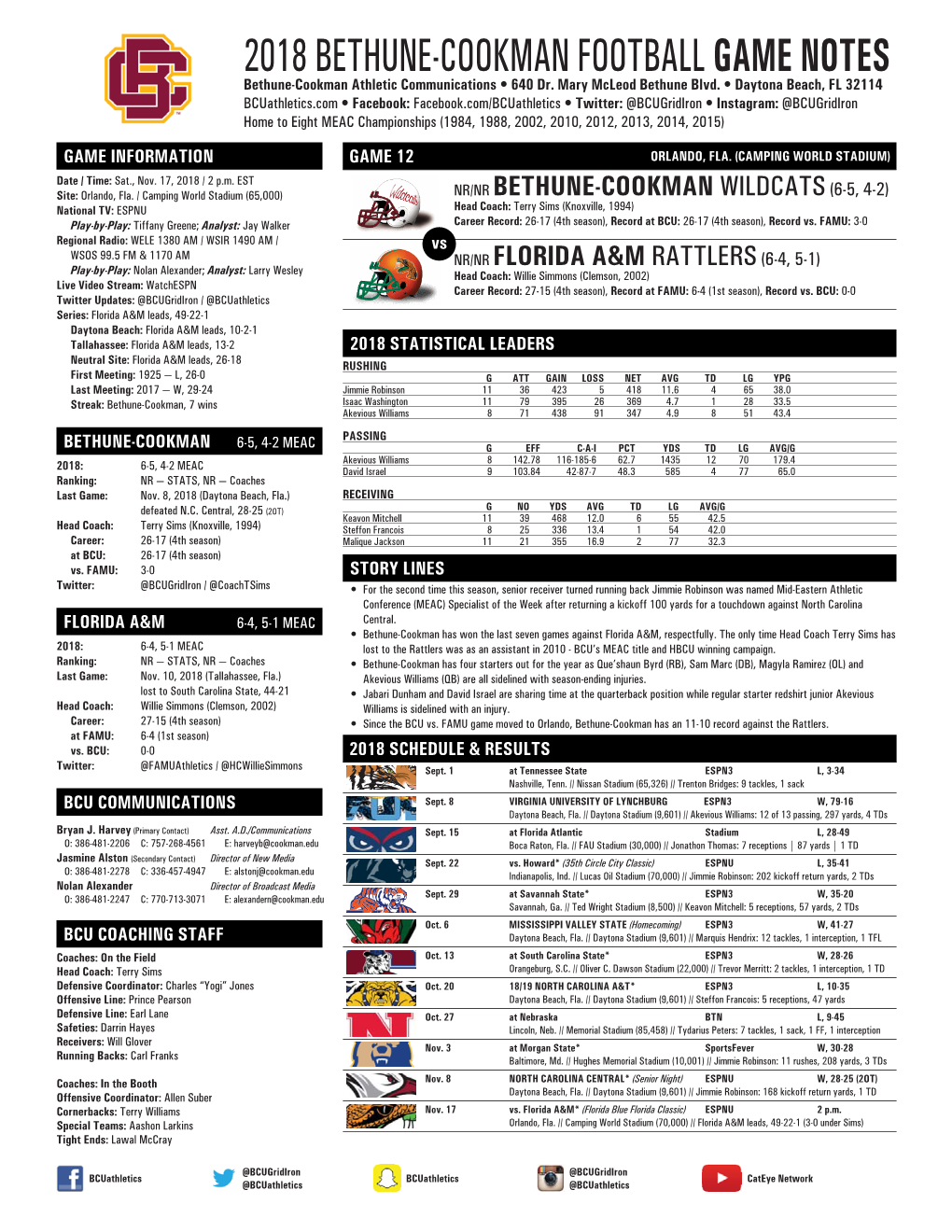 2018 BETHUNE-COOKMAN FOOTBALL GAME NOTES Bethune-Cookman Athletic Communications • 640 Dr