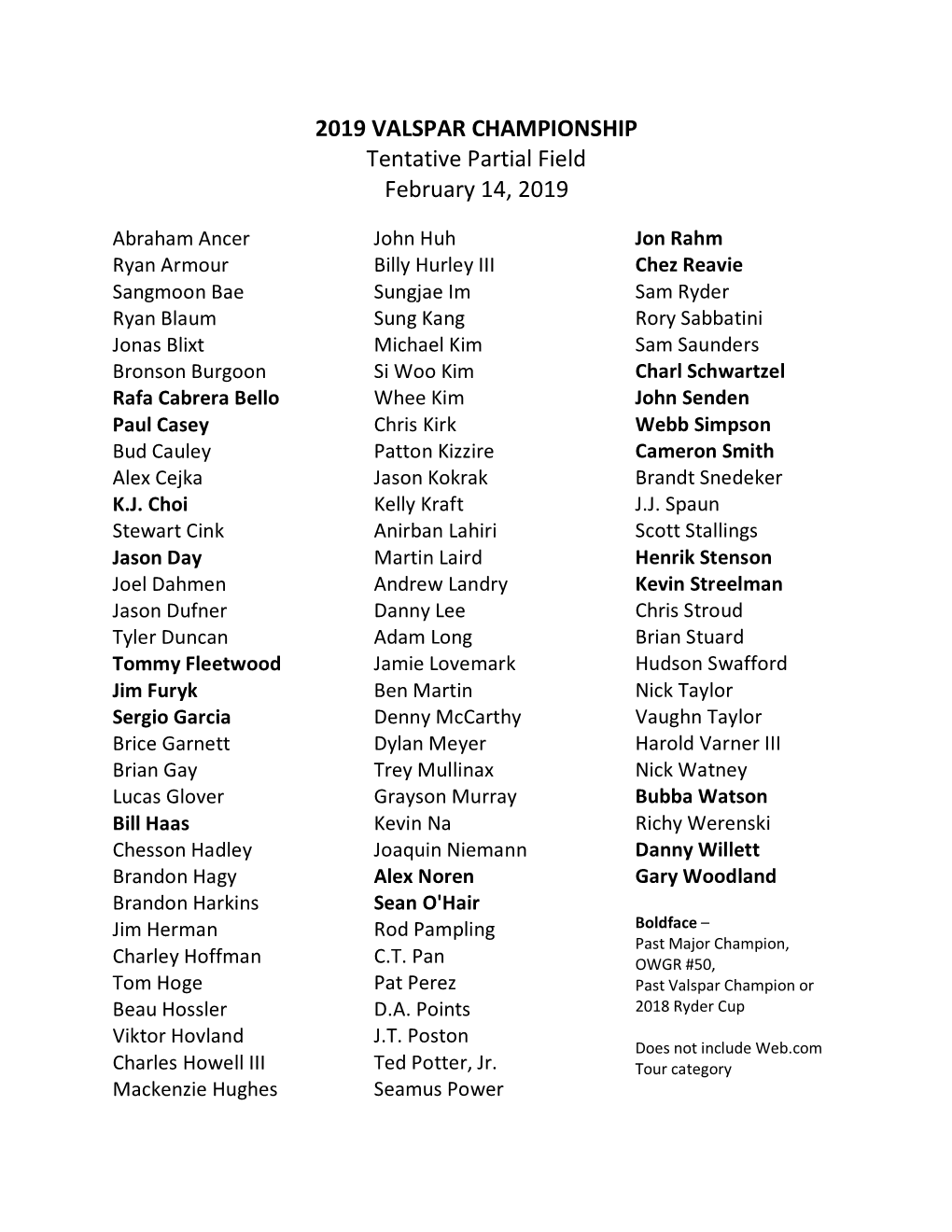 2019 VALSPAR CHAMPIONSHIP Tentative Partial Field February 14, 2019