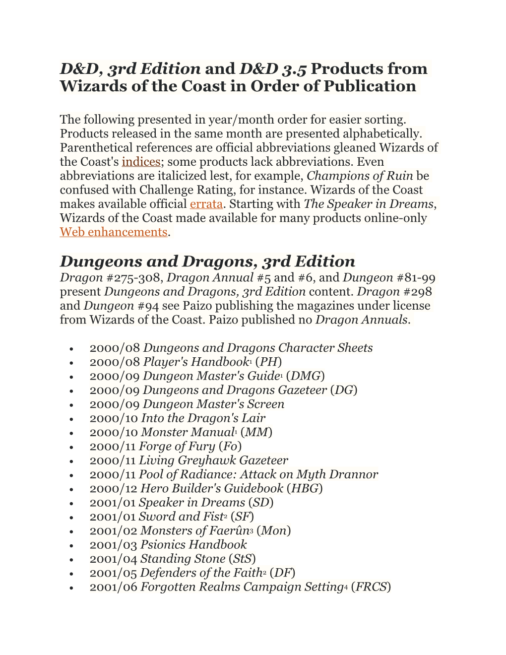 Publication Dates for D&D 3.0 and 3.5 Rule Books.Pages