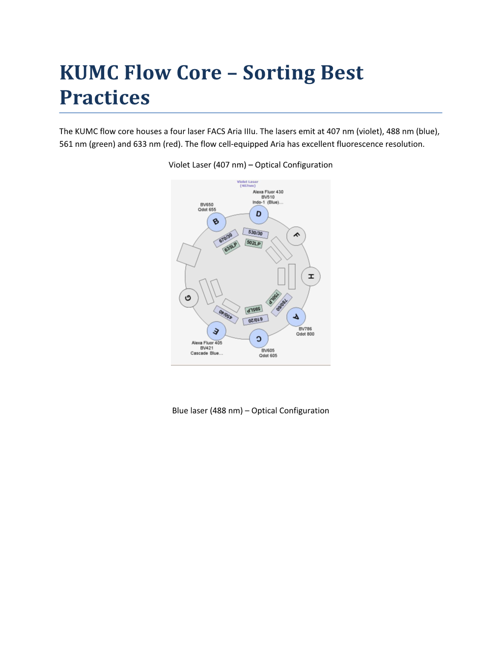 KUMC Flow Core Sorting Best Practices