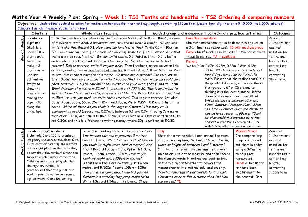 Weekly Plan for Literacy: Year 1 s1