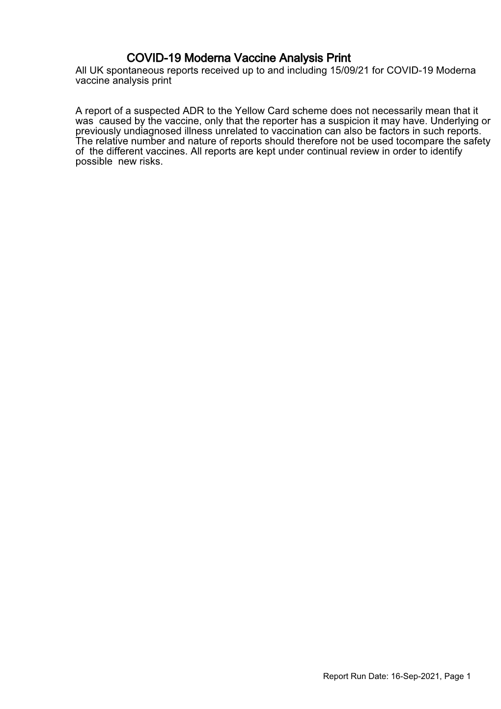 COVID-19 Moderna Vaccine Analysis Print All UK Spontaneous Reports Received up to and Including 15/09/21 for COVID-19 Moderna Vaccine Analysis Print