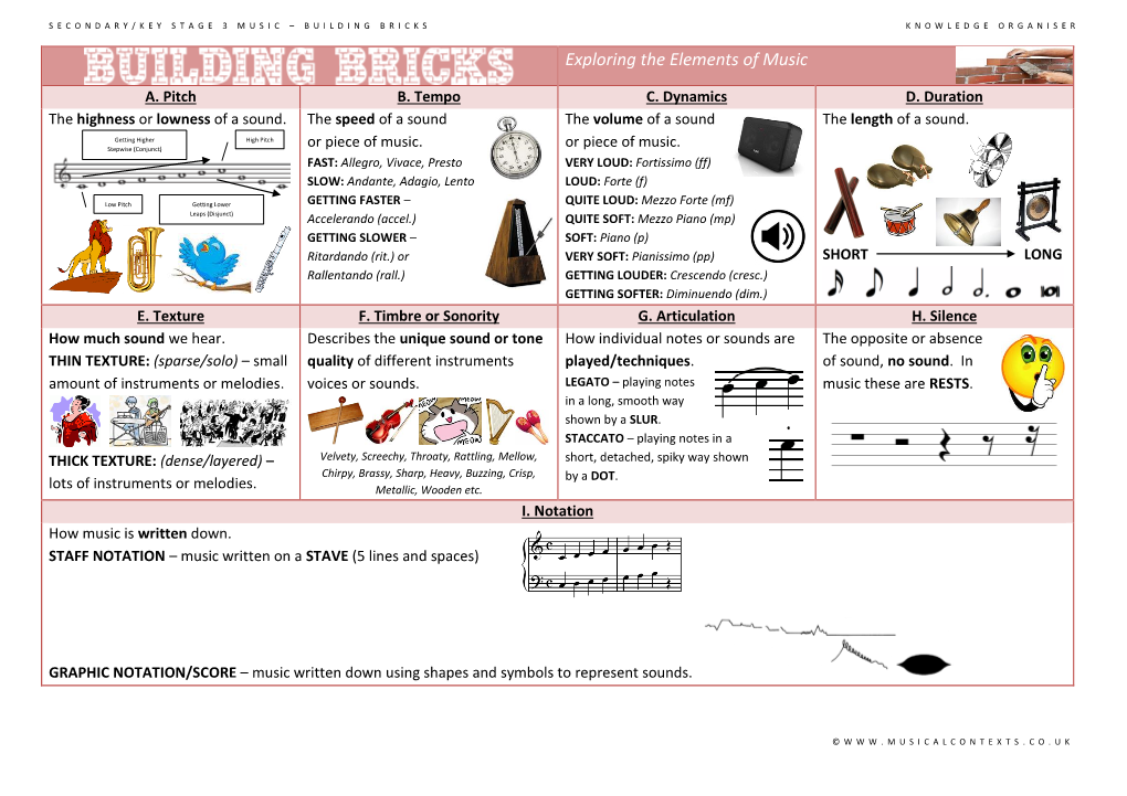 Exploring the Elements of Music A