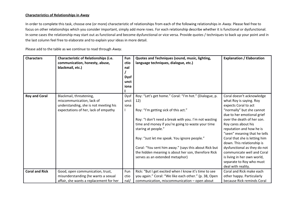 Characteristics of Relationships in Away