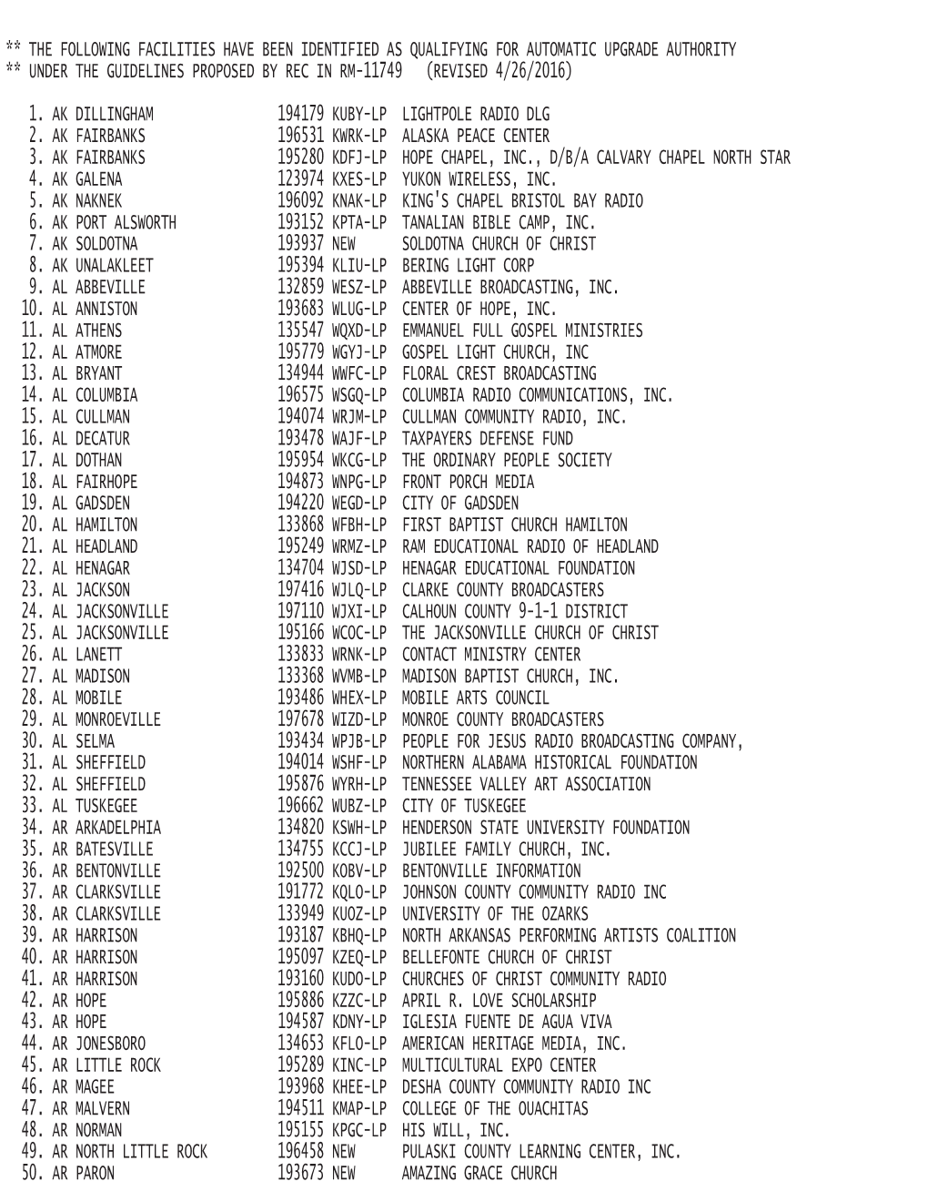 ** the Following Facilities Have Been Identified As