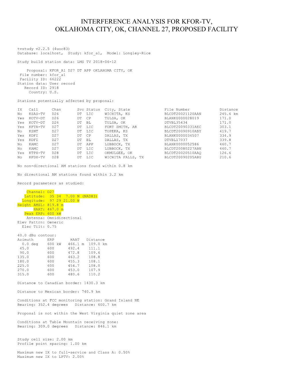 Interference Analysis for Kfor-Tv, Oklahoma City, Ok, Channel 27, Proposed Facility