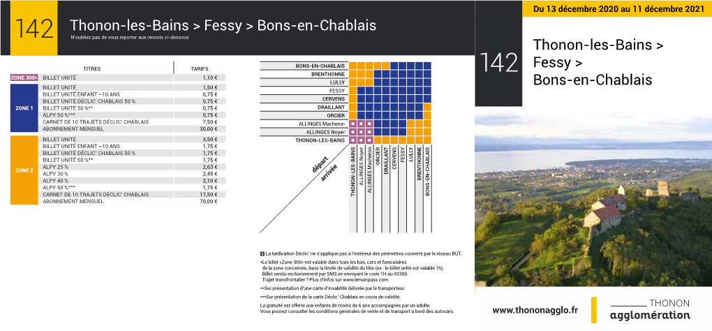 Ligne 142 (Thonon-Les-Bains/Fessy/Bons-En