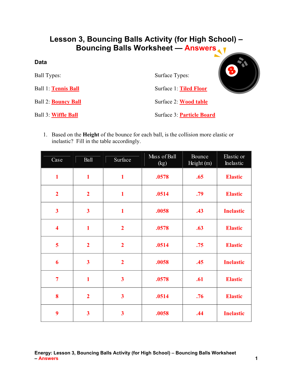 Lesson 3, Bouncing Balls Activity (For High School) – Bouncing Balls Worksheet — Answers