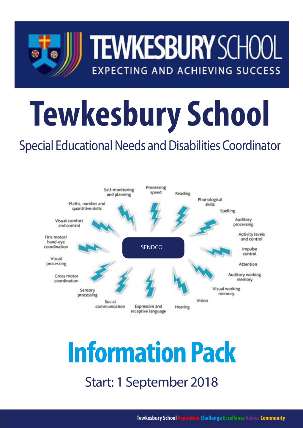 Tewkesbury School Special Educational Needs and Disabilities Coordinator