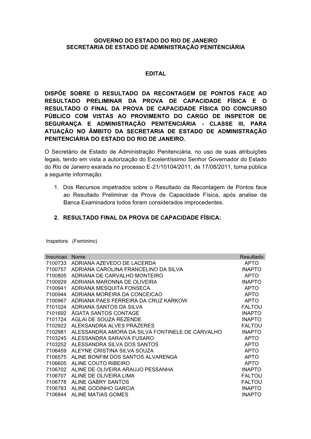 Governo Do Estado Do Rio De Janeiro Secretaria De Estado De Administração Penitenciária Edital Dispõe Sobre O Resultado Da