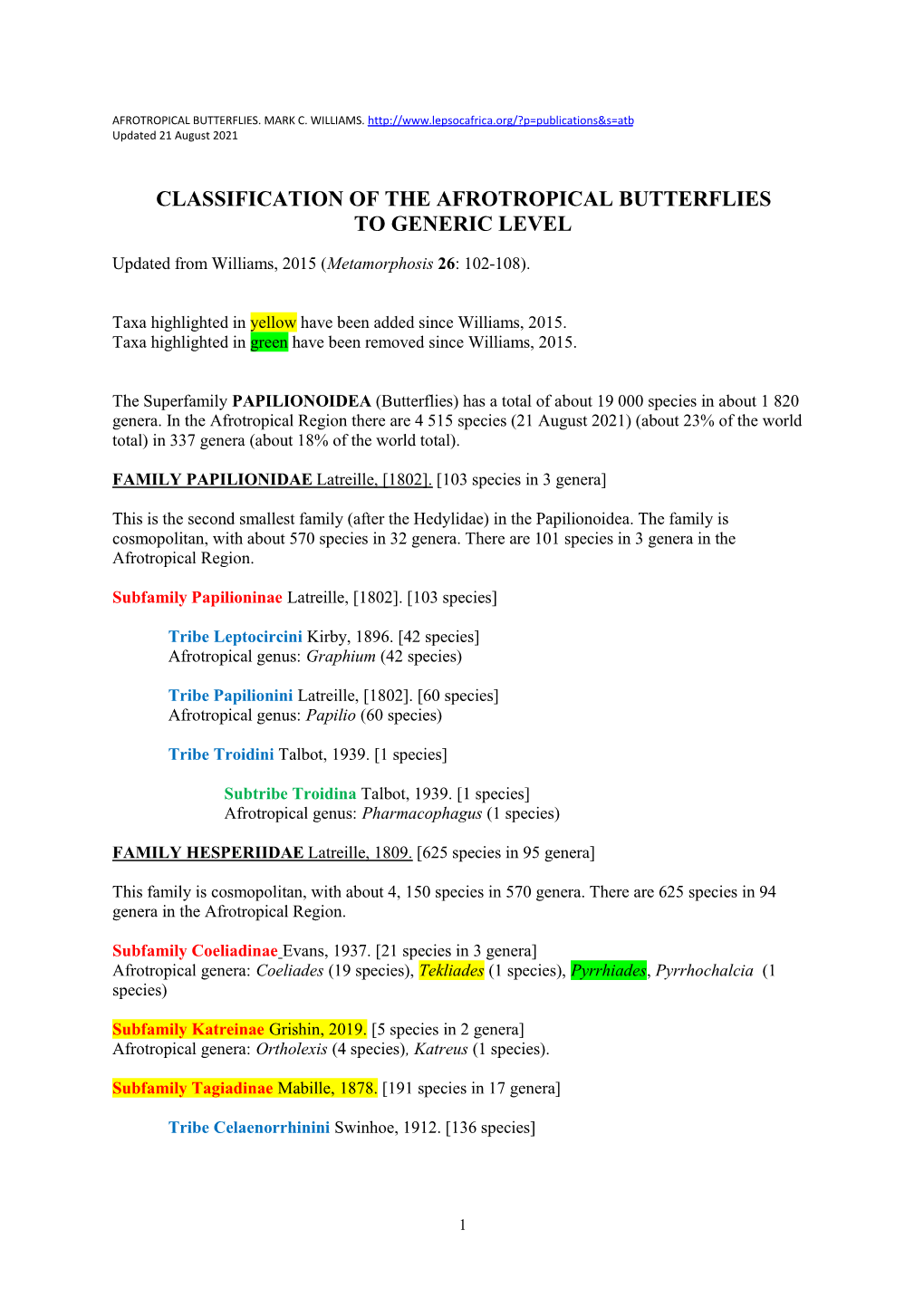 004 Afrotropical Butterfly Classification