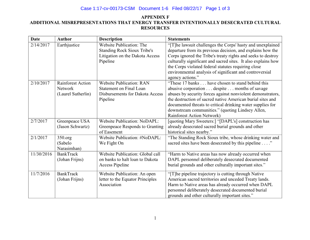 Appendix F Additional Misrepresentations That Energy Transfer Intentionally Desecrated Cultural Resources