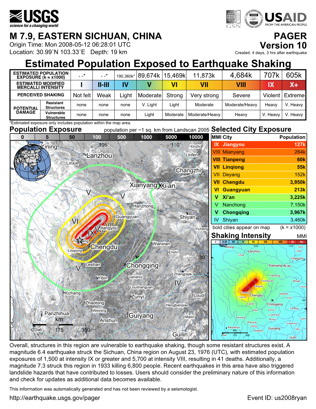 Estimated Population Exposed to Earthquake Shaking