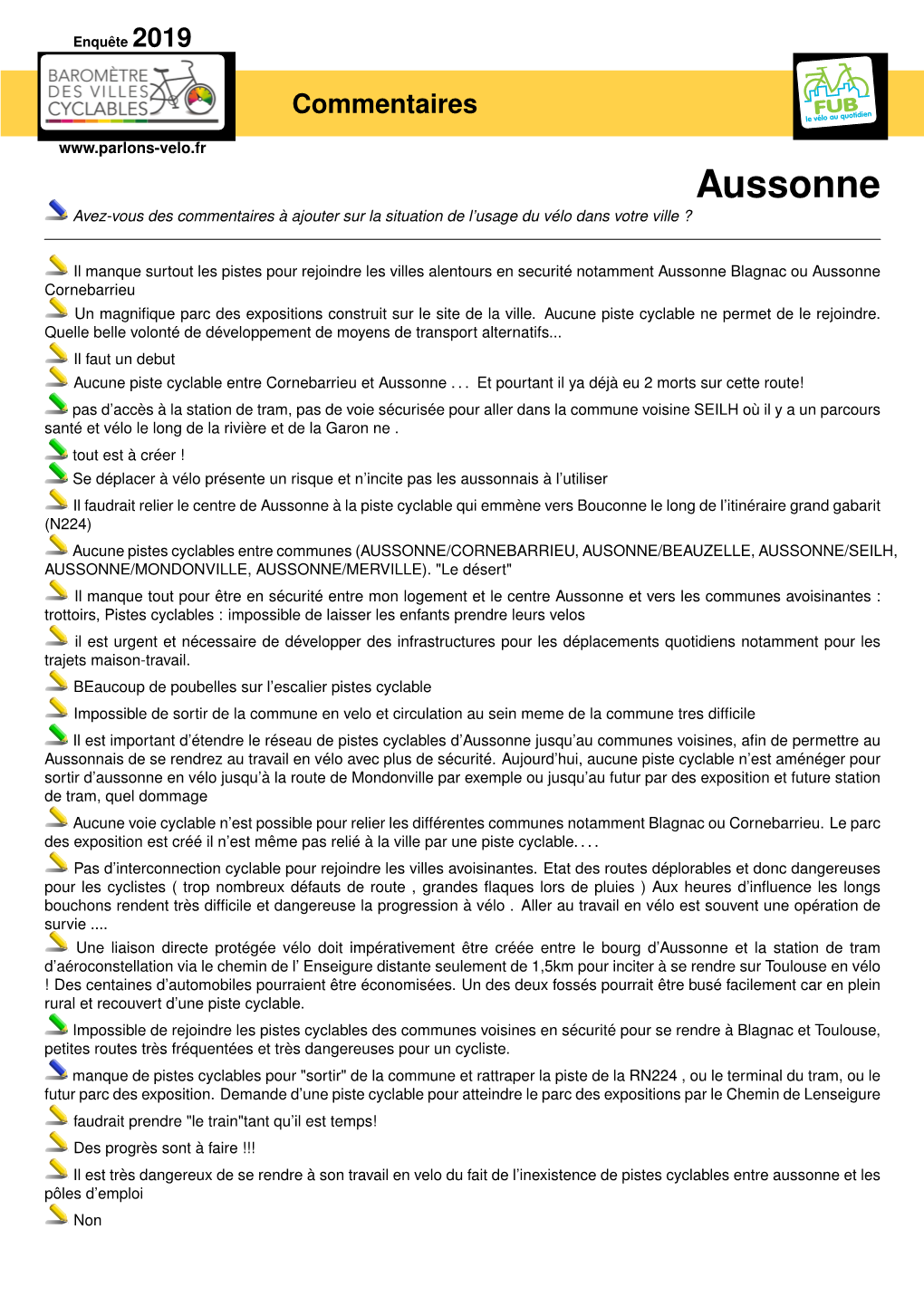 Aussonne Avez-Vous Des Commentaires À Ajouter Sur La Situation De L’Usage Du Vélo Dans Votre Ville ?