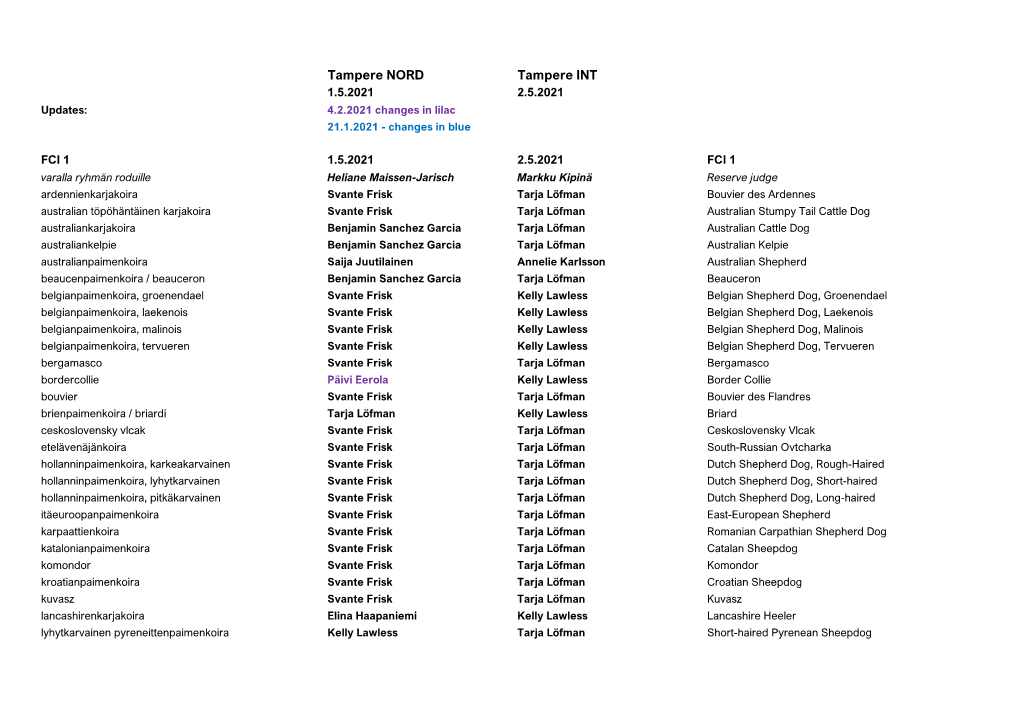 Tampere NORD Tampere INT 1.5.2021 2.5.2021 Updates: 4.2.2021 Changes in Lilac 21.1.2021 - Changes in Blue