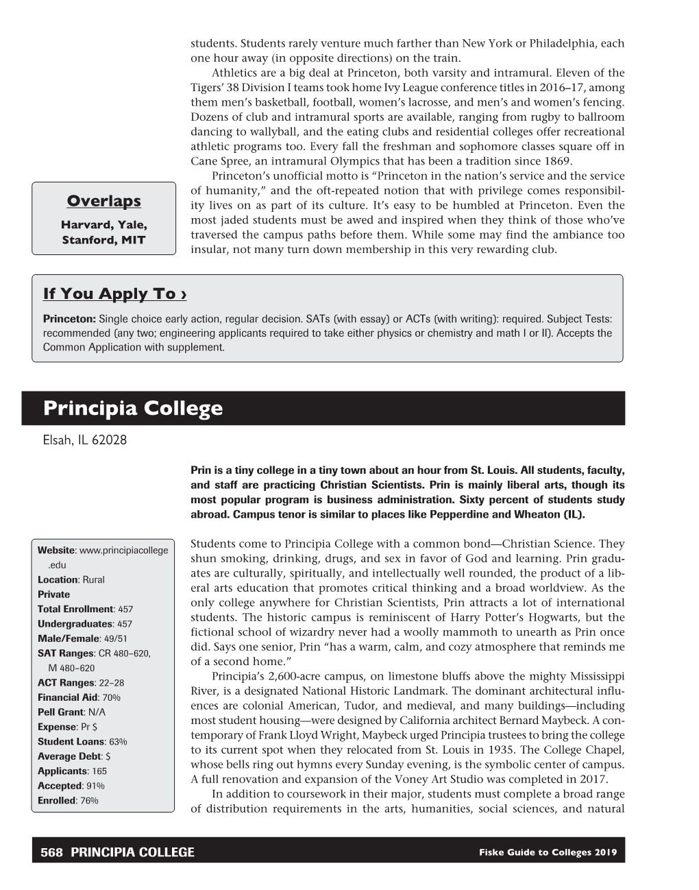 Fiske2019 Principiac.Pdf