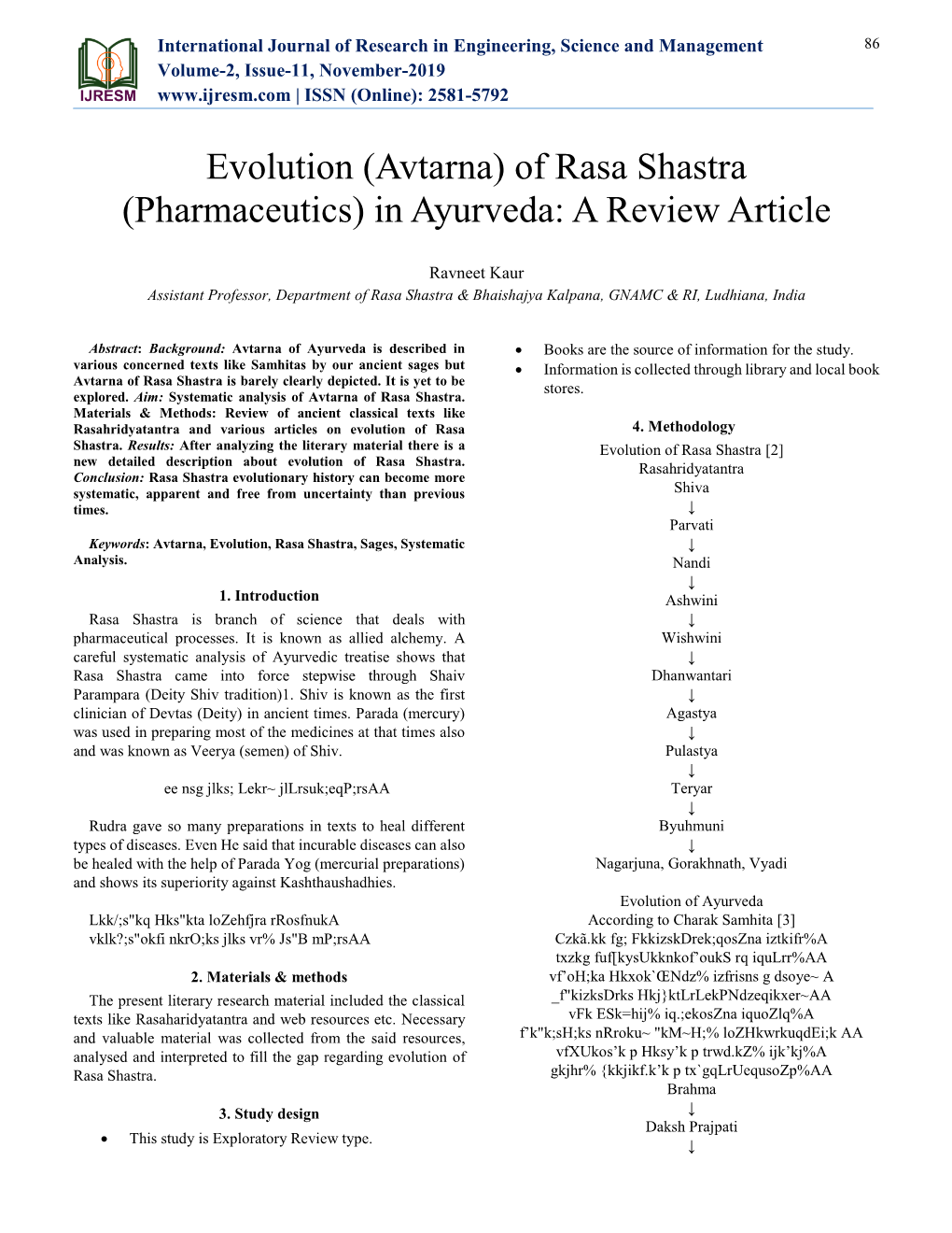 Of Rasa Shastra (Pharmaceutics) in Ayurveda: a Review Article