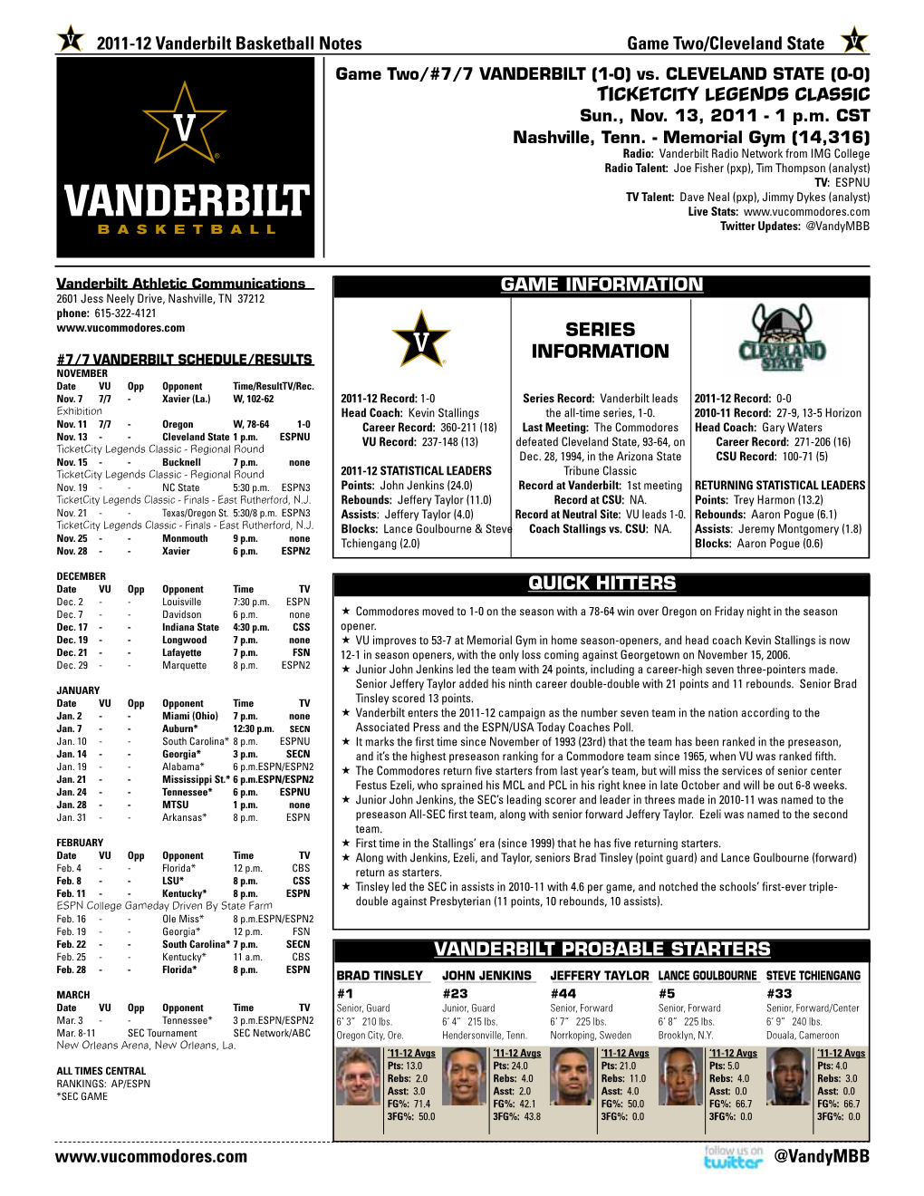 2011-12 Vanderbilt Basketball Notes Game Two/Cleveland State Game Two/#7/7 VANDERBILT (1-0) Vs