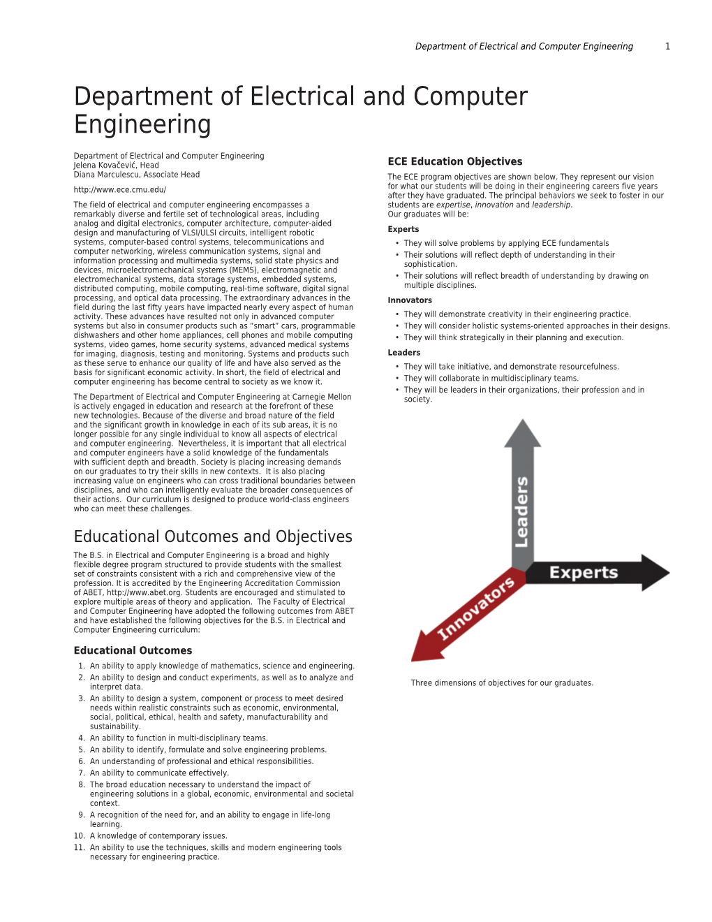 Department of Electrical and Computer Engineering 1