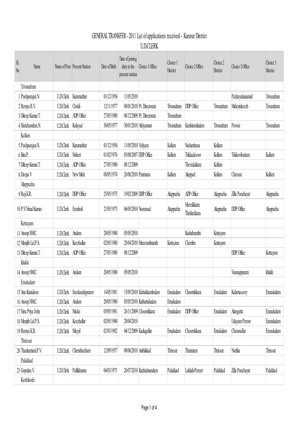 General Transfer 2011