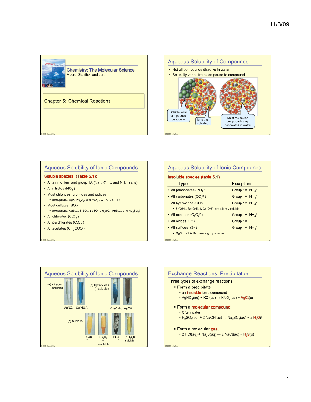 Chapter 5: Chemical Reactions