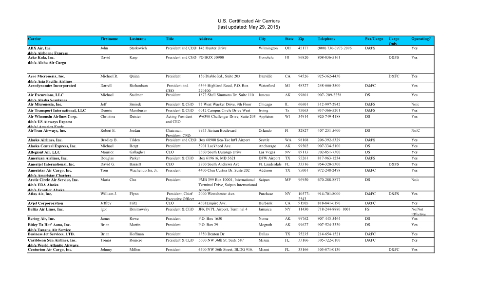 U.S. Certificated Air Carriers (Last Updated: May 29, 2015)