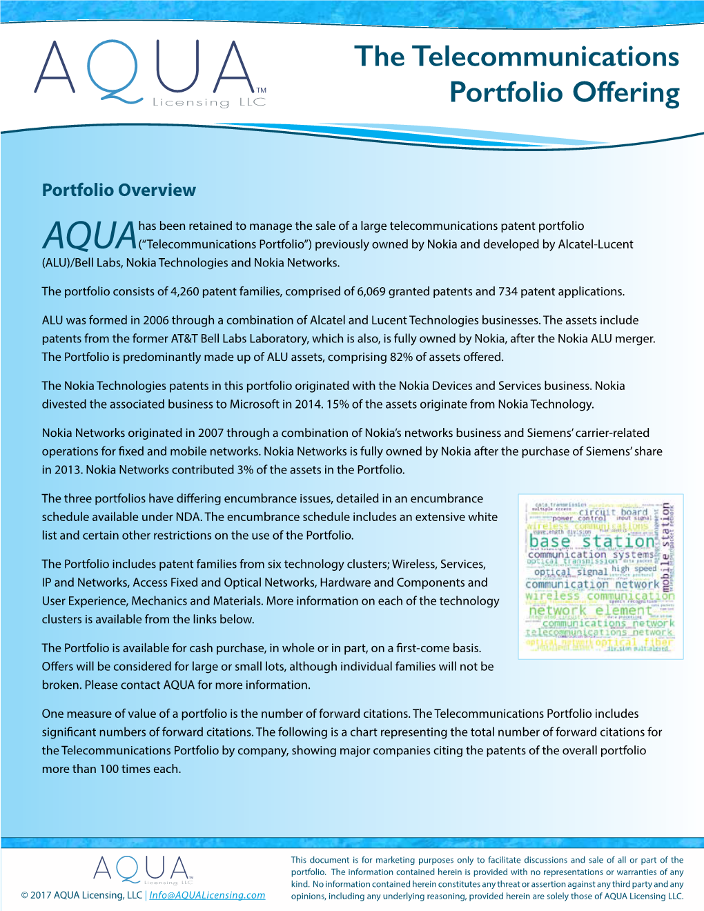 AQUA Licensing Portfolio Offering