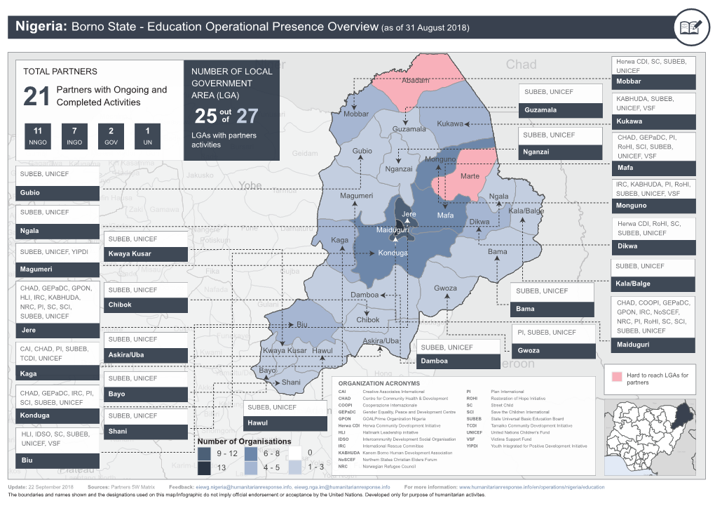 Nigeria: Borno State - Education Operational Presence Overview (As of 31 August 2018)