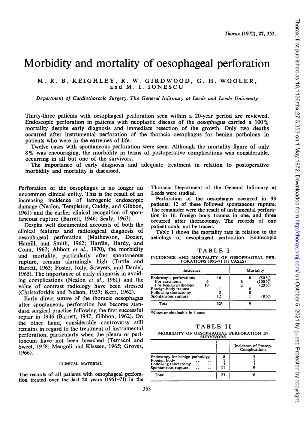 Morbidity and Mortality of Oesophageal Perforation