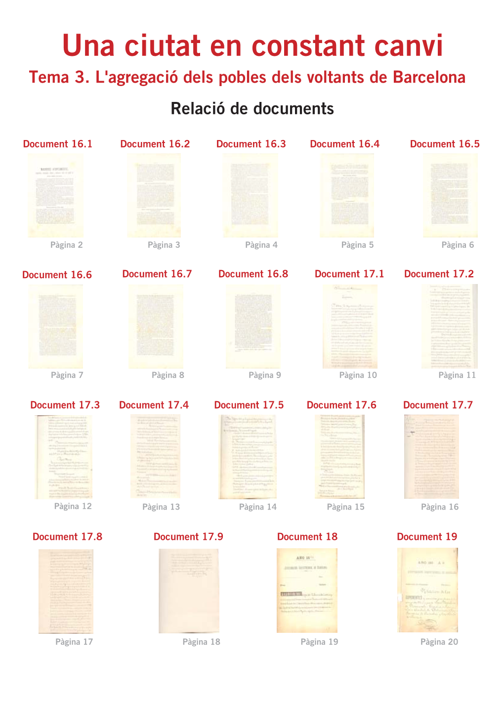Relació De Documents