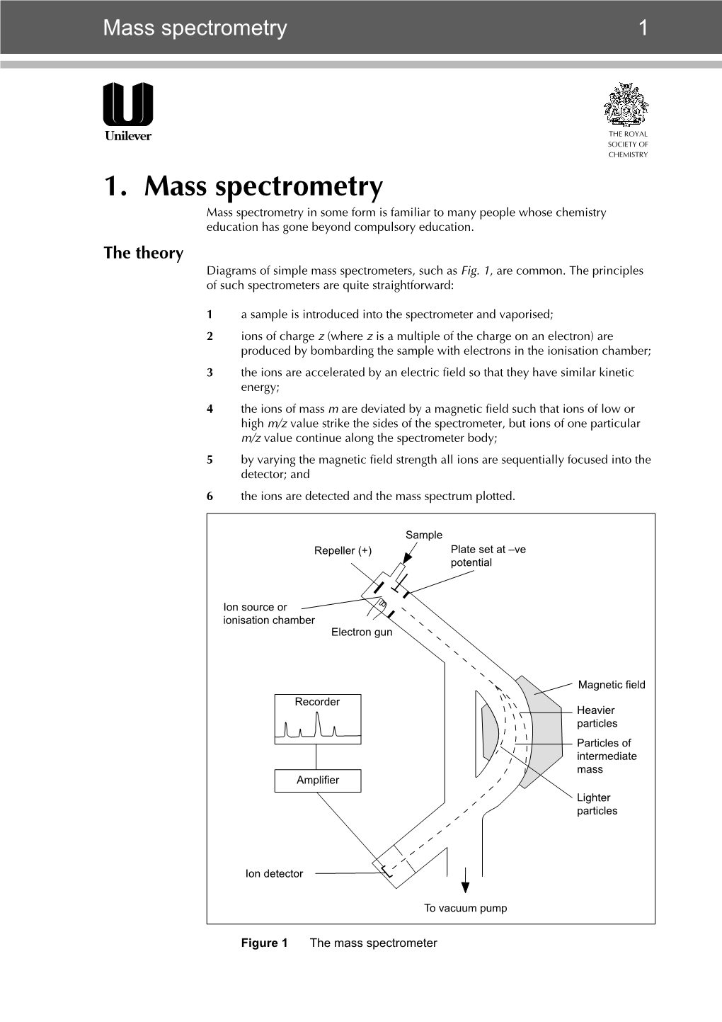 1. Mass Spectrometry Mass Spectrometry in Some Form Is Familiar to Many People Whose Chemistry Education Has Gone Beyond Compulsory Education