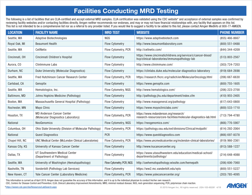 Facilities Conducting MRD Testing