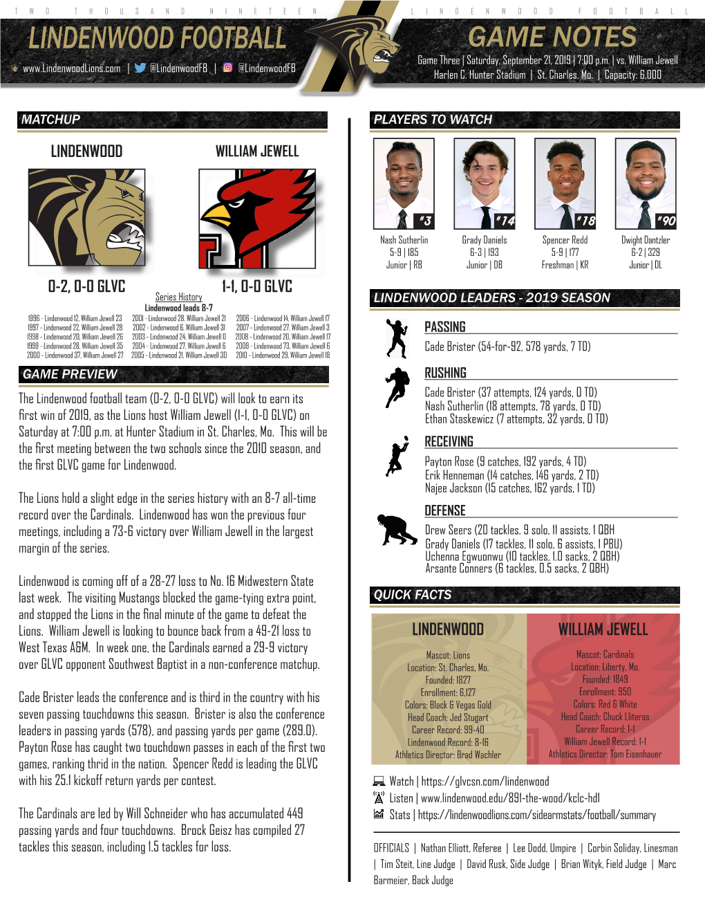 LINDENWOOD FOOTBALL LINDENWOOD FOOTBALL GAME NOTES Game Three | Saturday, September 21, 2019 | 7:00 P.M