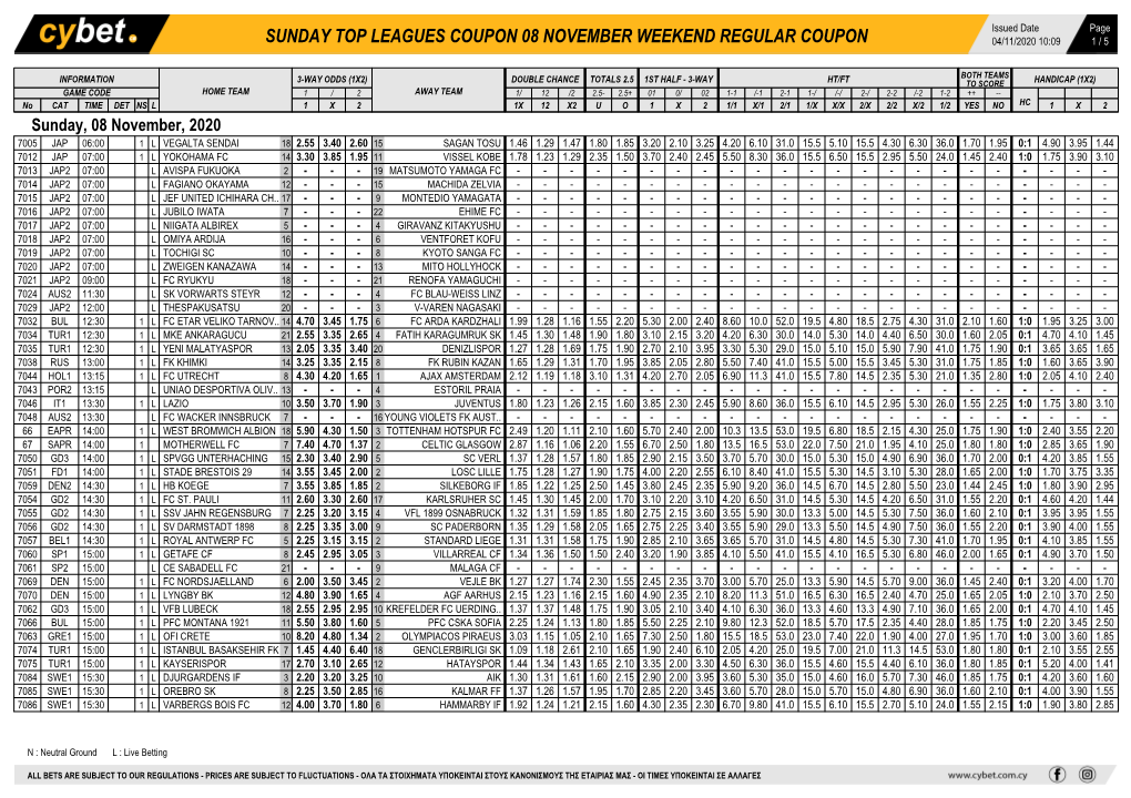 Sunday Top Leagues Coupon 08 November Weekend Regular Coupon 04/11/2020 10:09 1 / 5