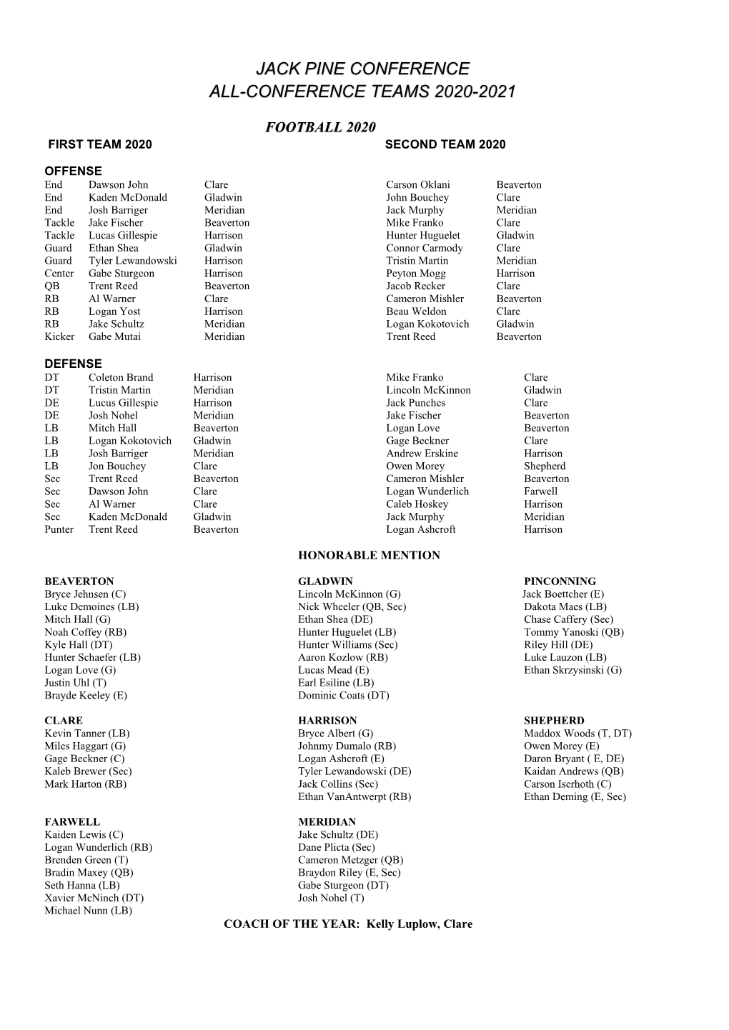 JPC All Conference Teams 2020-2021