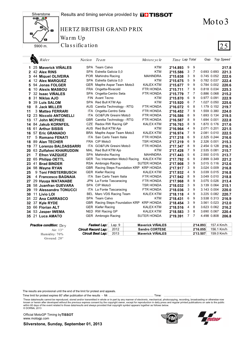 Moto3 HERTZ BRITISH GRAND PRIX Warm up 5900 M