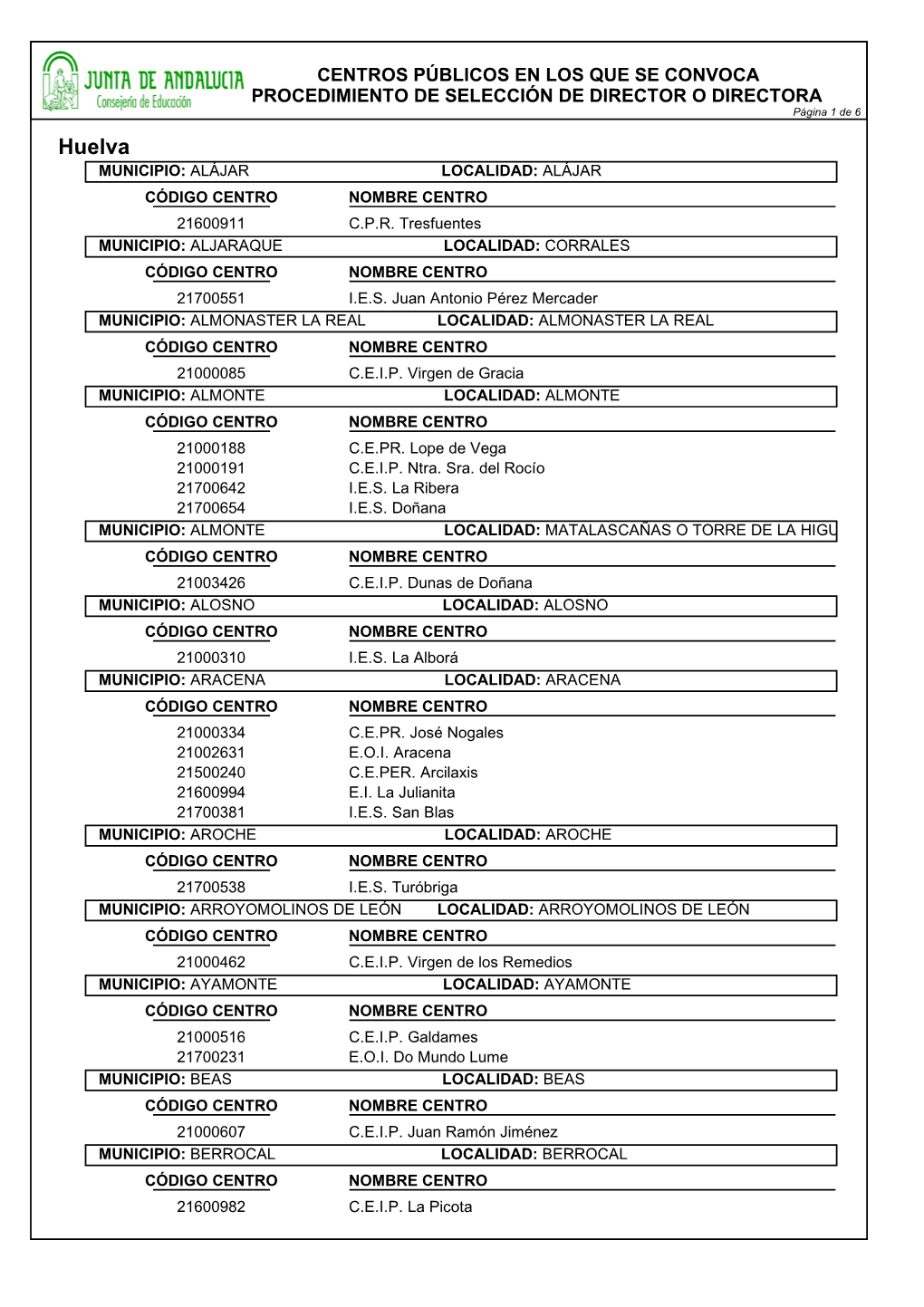 Huelva MUNICIPIO: ALÁJAR LOCALIDAD: ALÁJAR CÓDIGO CENTRO NOMBRE CENTRO 21600911 C.P.R