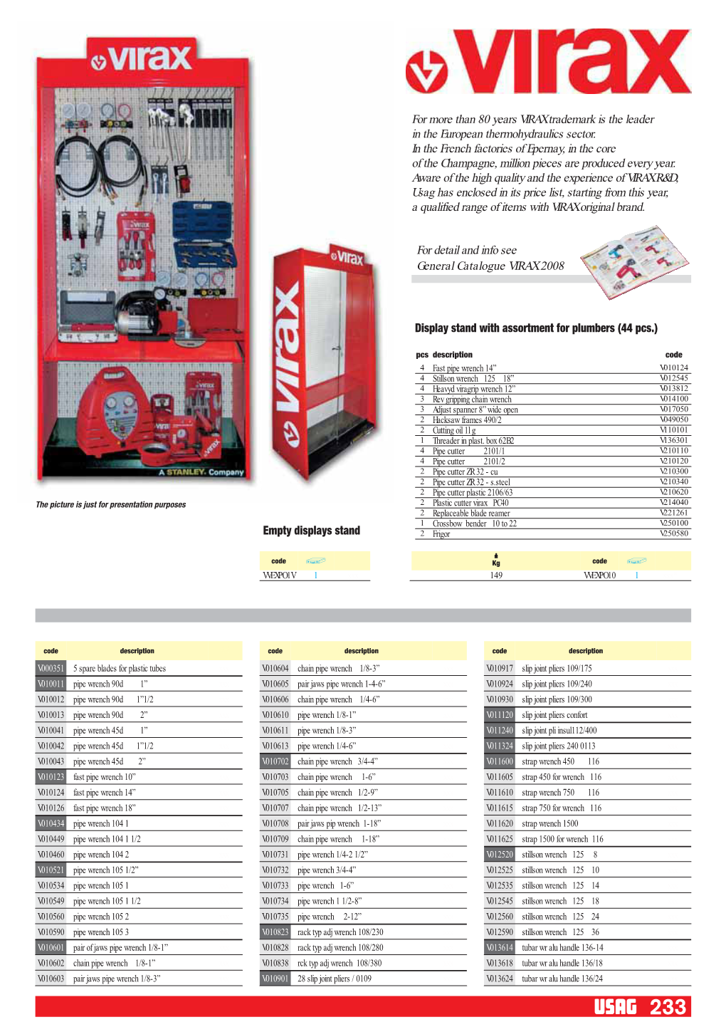 For More Than 80 Years VIRAX Trademark Is the Leader in the European Thermohydraulics Sector