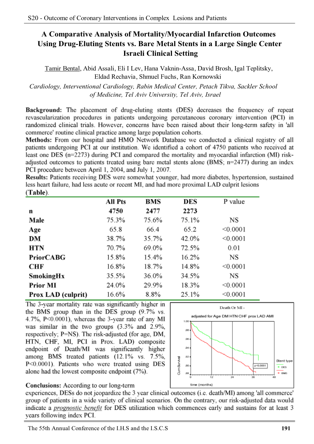 A Comparative Analysis of Mortality/Myocardial Infarction Outcomes Using Drug-Eluting Stents Vs. Bare Metal Stents in a Large Single Center Israeli Clinical Setting