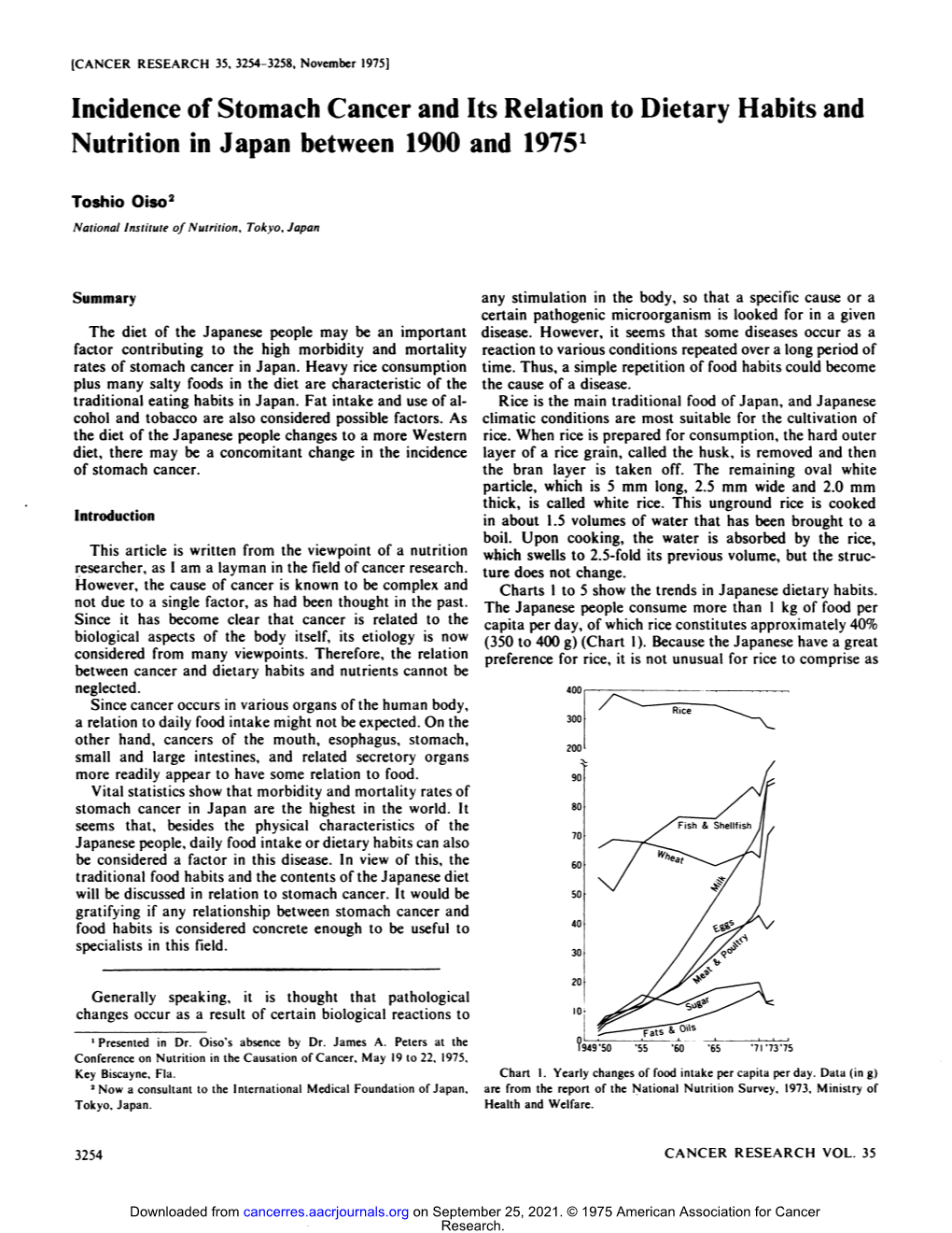 Incidence of Stomach Cancer and Its Relation to Dietary Habits and Nutrition in Japan Between 1900 and 1975'