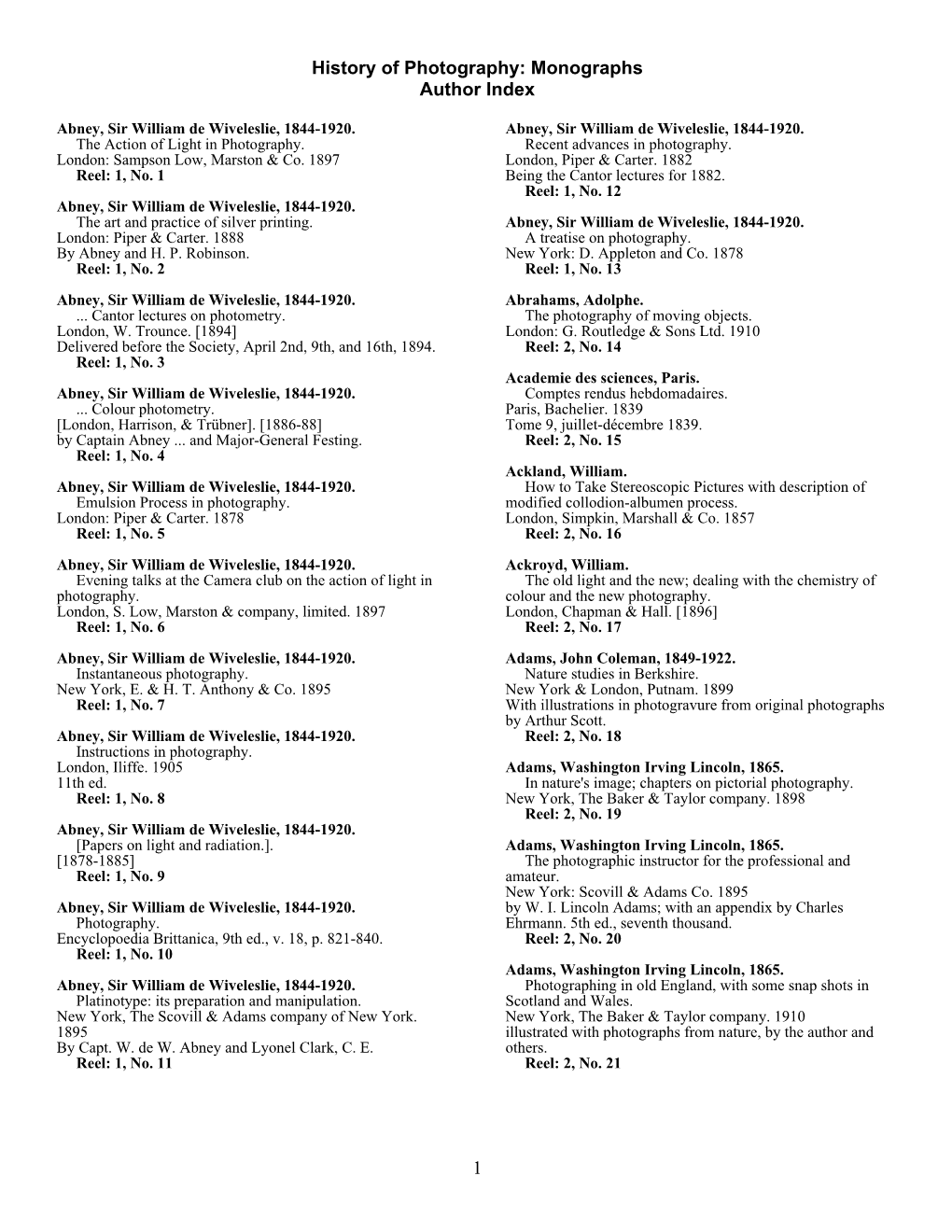 History of Photography: Monographs Author Index 1