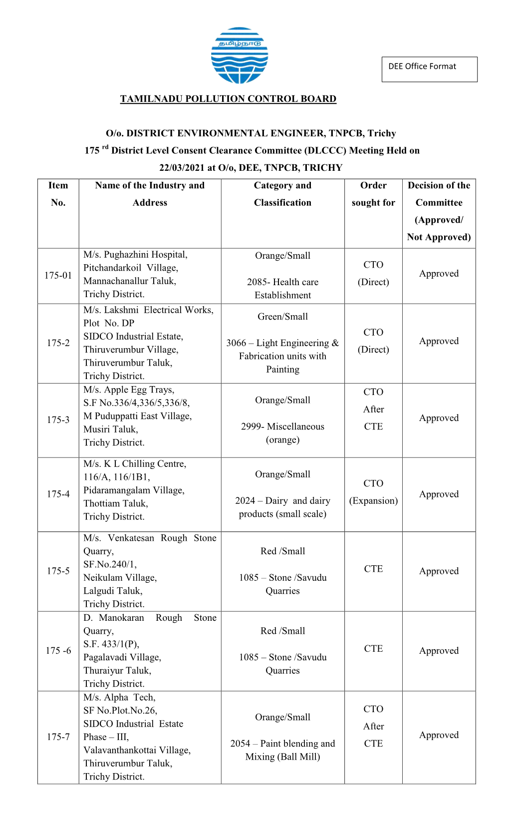 District Level Consent Clearance Committee