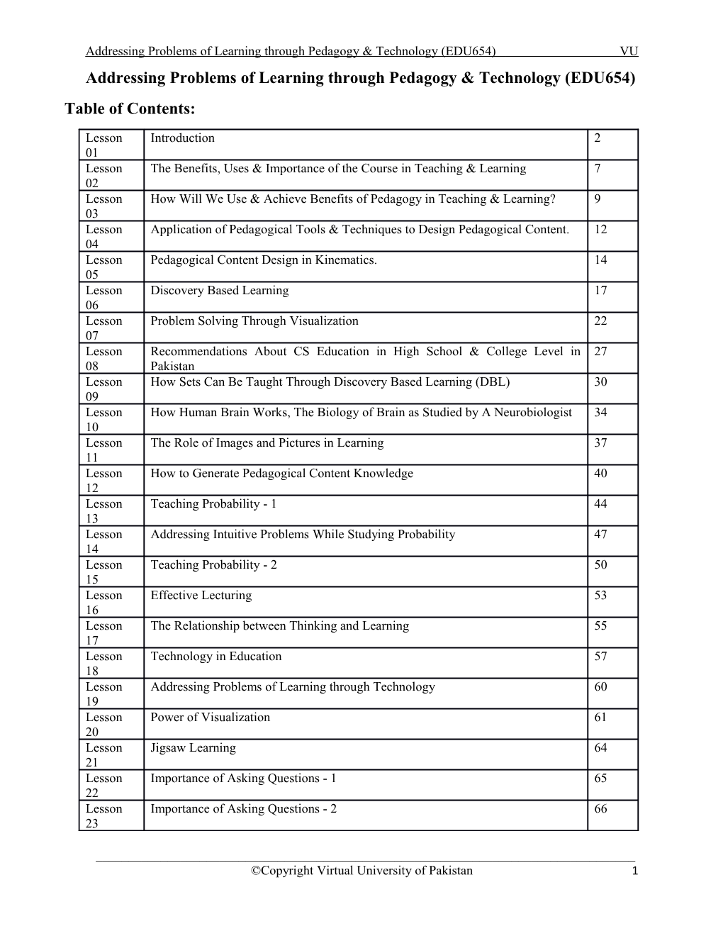 Addressing Problems of Learning Through Pedagogy & Technology (EDU654)