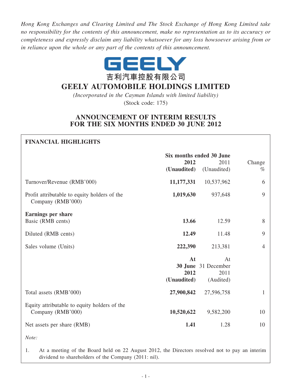 Announcement of Interim Results for the Six Months Ended 30 June 2012